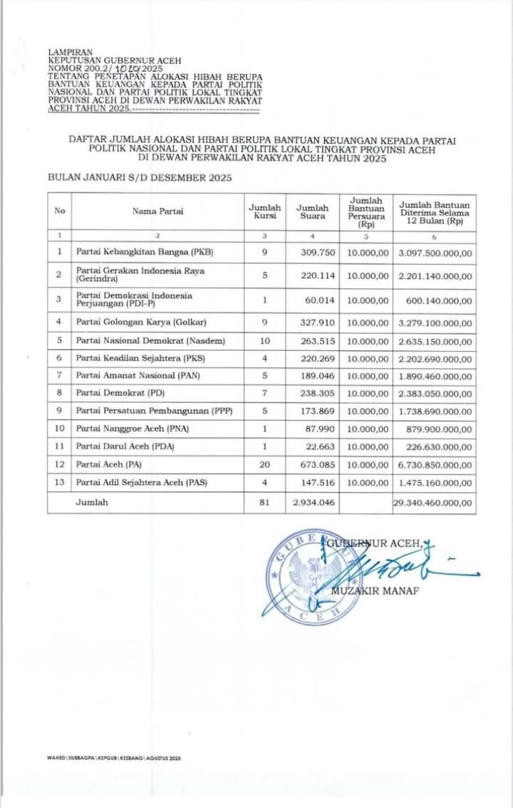 WhatsApp Image 2025 09 15 at 11.50.12