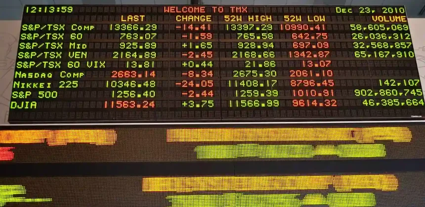 Kospi Cetak Rekor Tertinggi Sepanjang Masa, Nikkei Juga Menguat