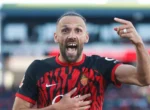 Girona vs Mallorca: Duel Tim Degradasi di La Liga