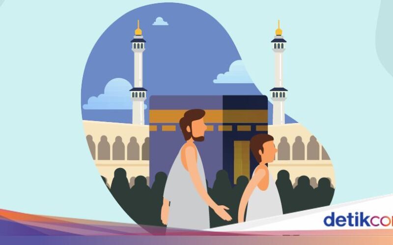 Idul Adha 2026 Diperkirakan Jatuh pada 27 Mei, Ini Hitung Mundurnya