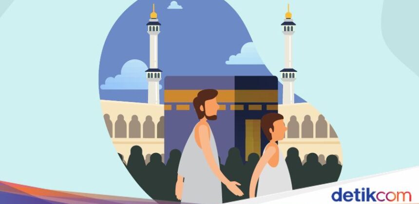 Idul Adha 2026 Diperkirakan Jatuh pada 27 Mei, Ini Hitung Mundurnya
