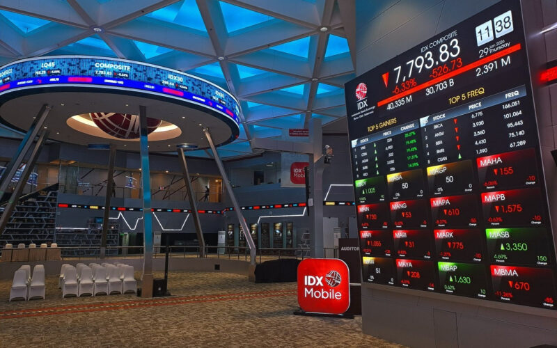 MSCI Pangkas 19 Saham Indonesia, IHSG Anjlok 23 Persen