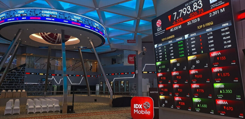 MSCI Pangkas 19 Saham Indonesia, IHSG Anjlok 23 Persen