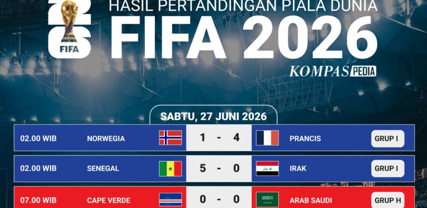 Hasil Pertandingan Piala Dunia FIFA 2026: Grup G hingga L