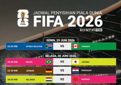 Piala Dunia FIFA 2026: Tim Unggulan dan Kuda Hitam Masuki 32 Besar