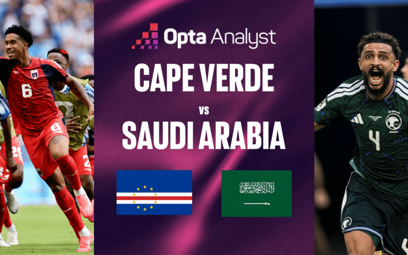 Prediksi Pertandingan Cape Verde vs Arab Saudi di Piala Dunia 2026