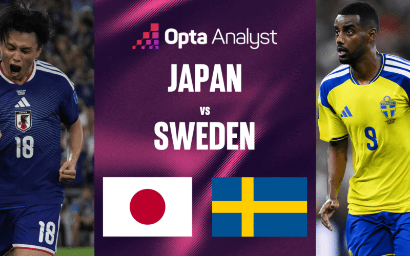 Prediksi Pertandingan Jepang vs Swedia di Piala Dunia 2026