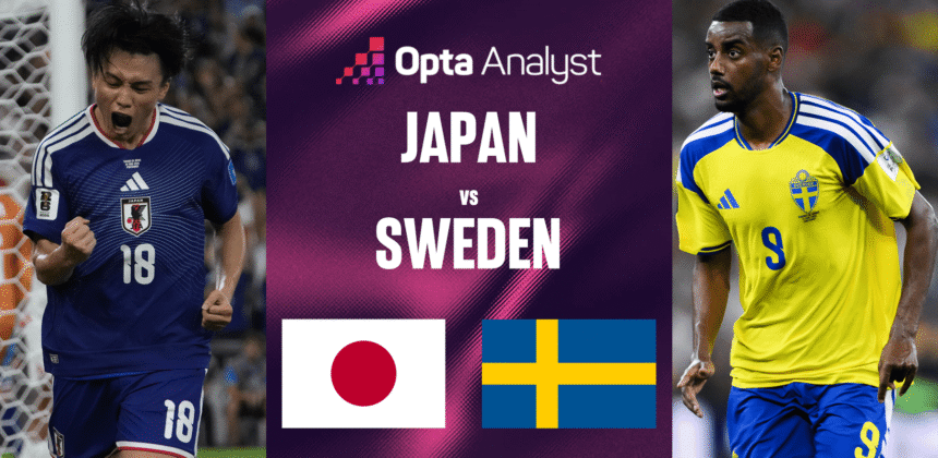 Prediksi Pertandingan Jepang vs Swedia di Piala Dunia 2026