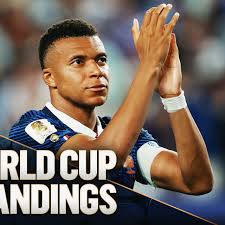 USA Menangkan Grup D di Piala Dunia 2026, Siapa Selanjutnya?