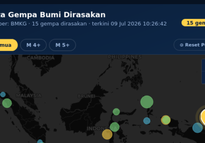 Gempa Bumi 4,4 M Guncang Jayapura, Tidak Berpotensi Tsunami