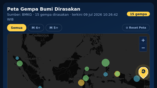 Gempa Bumi 4,4 M Guncang Jayapura, Tidak Berpotensi Tsunami