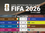 Hasil Babak 32 Besar Piala Dunia 2026: Tim Lolos ke 16 Besar