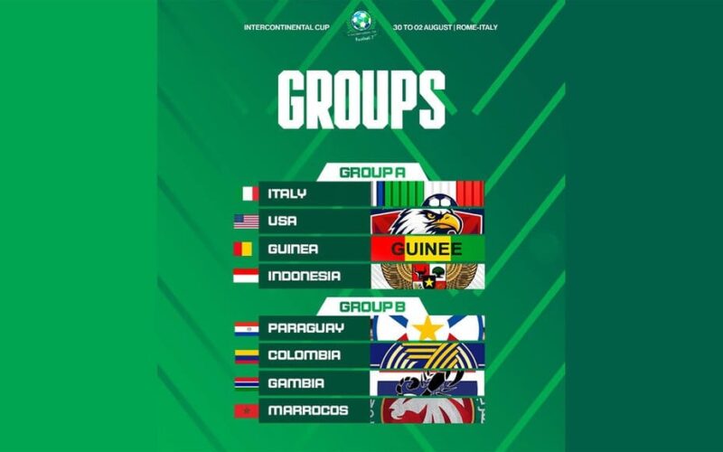 Jadwal Timnas Football7 Indonesia di Intercontinental Cup 2026