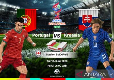 Pertandingan Portugal vs Kroasia Jadi Momen Penting Ronaldo dan Modric