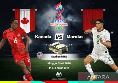 Prediksi Laga Menarik: Kanada Vs Maroko di Piala Dunia 2026