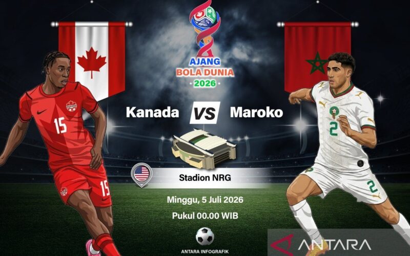 Prediksi Laga Menarik: Kanada Vs Maroko di Piala Dunia 2026