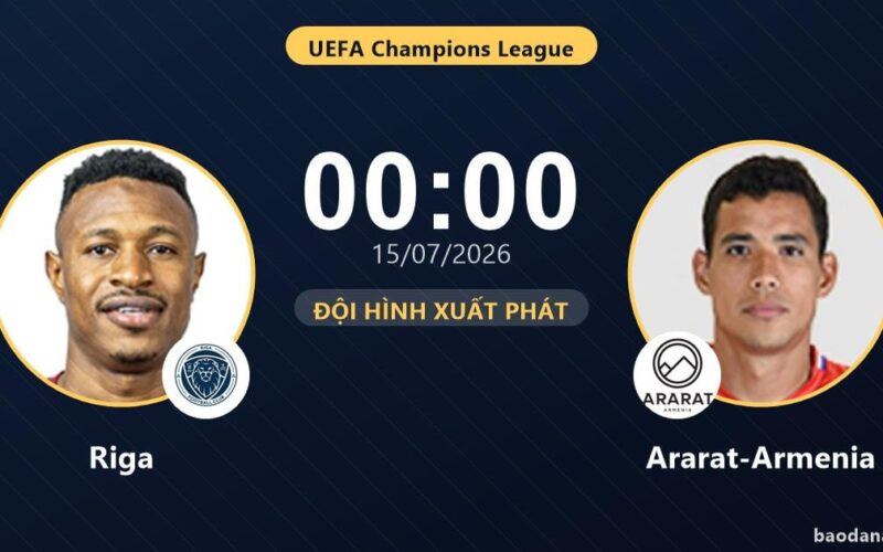 Riga FC vs Ararat-Armenia: Analisis Pertandingan Liga Champions
