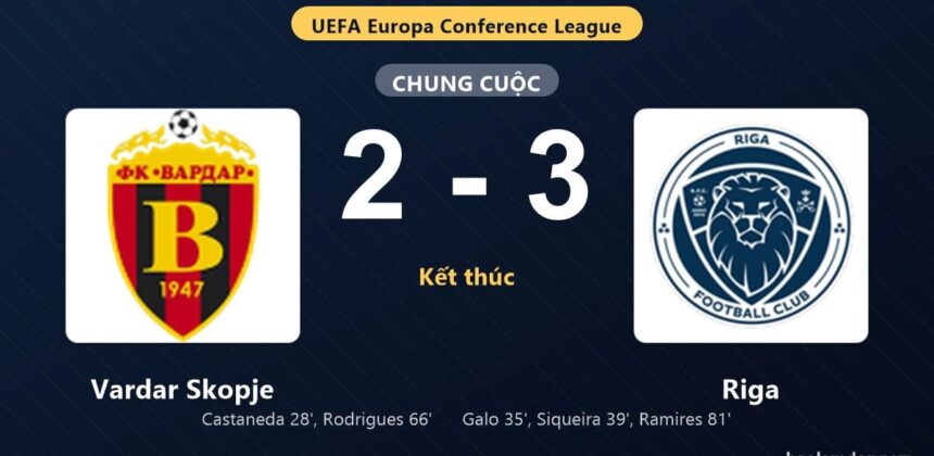 Riga Kunci Comeback Spektakuler Dalam Pertandingan Melawan Vardar Skopje