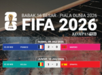 Spanyol Melaju ke Semifinal Piala Dunia 2026 Usai Menang 2-1 atas Belgia