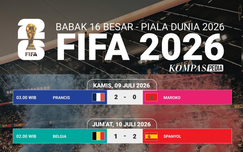 Spanyol Melaju ke Semifinal Piala Dunia 2026 Usai Menang 2-1 atas Belgia