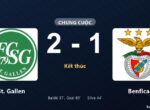 St. Gallen Menang 2-1 atas Benfica, Tom Gaal Bersinar