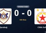 Statistik Pertandingan Qarabağ vs CSKA Sofia: Hasil Imbang Tanpa Gol