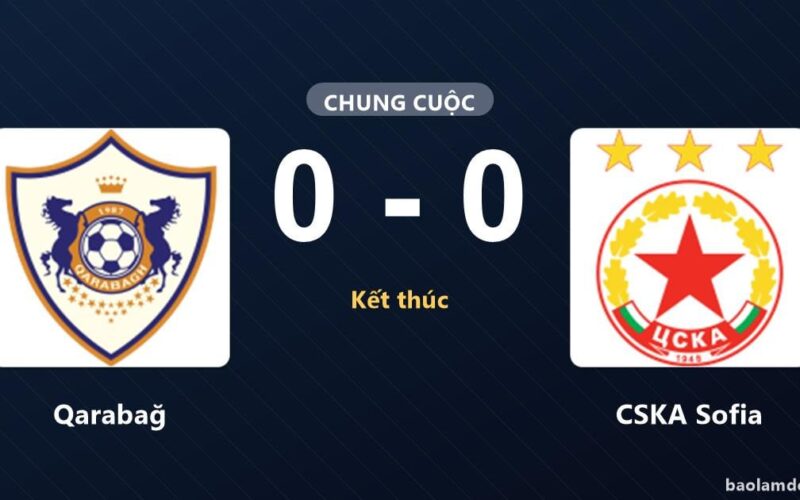 Statistik Pertandingan Qarabağ vs CSKA Sofia: Hasil Imbang Tanpa Gol
