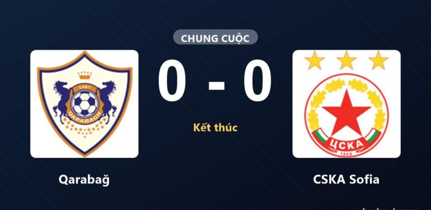 Statistik Pertandingan Qarabağ vs CSKA Sofia: Hasil Imbang Tanpa Gol
