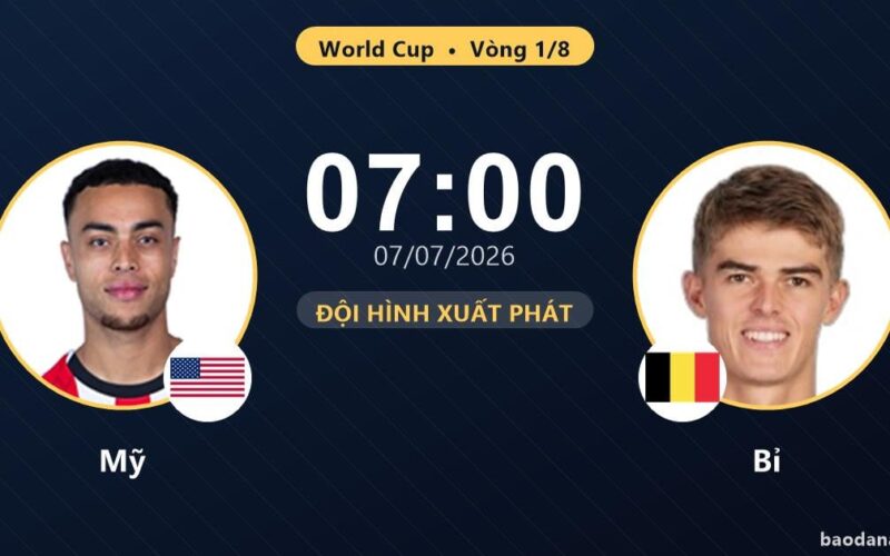 USA Hadapi Belgia di 1/8 Piala Dunia – Siapa yang Unggul?