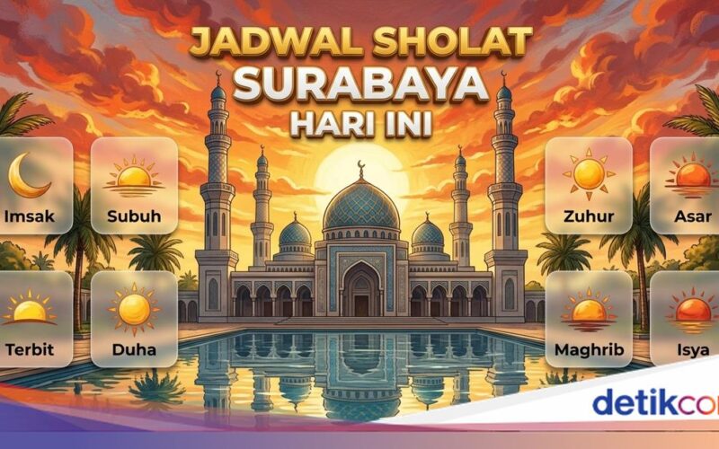 Jadwal Sholat dan Niat di Surabaya Hari Ini