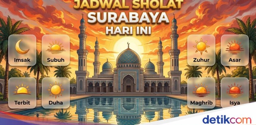 Jadwal Sholat dan Niat di Surabaya Hari Ini