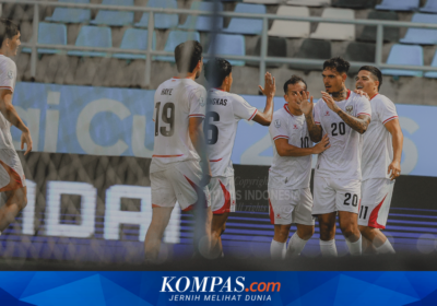 Skuad Sementara Timnas Indonesia untuk FIFA ASEAN Cup 2026