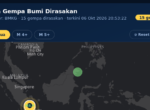 Gempa Magnitudo 3,9 Guncang Sumur, Tak Berpotensi Tsunami