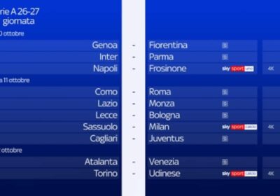 Jadwal Lengkap 6^ Hari Serie A: Napoli dan Milan Siap Bertanding