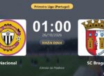 Prediksi Pertandingan Nacional vs SC Braga: Pertarungan Kunci Kemenangan 9 Prediksi Pertandingan Nacional vs SC Braga: Pertarungan Kunci Kemenangan